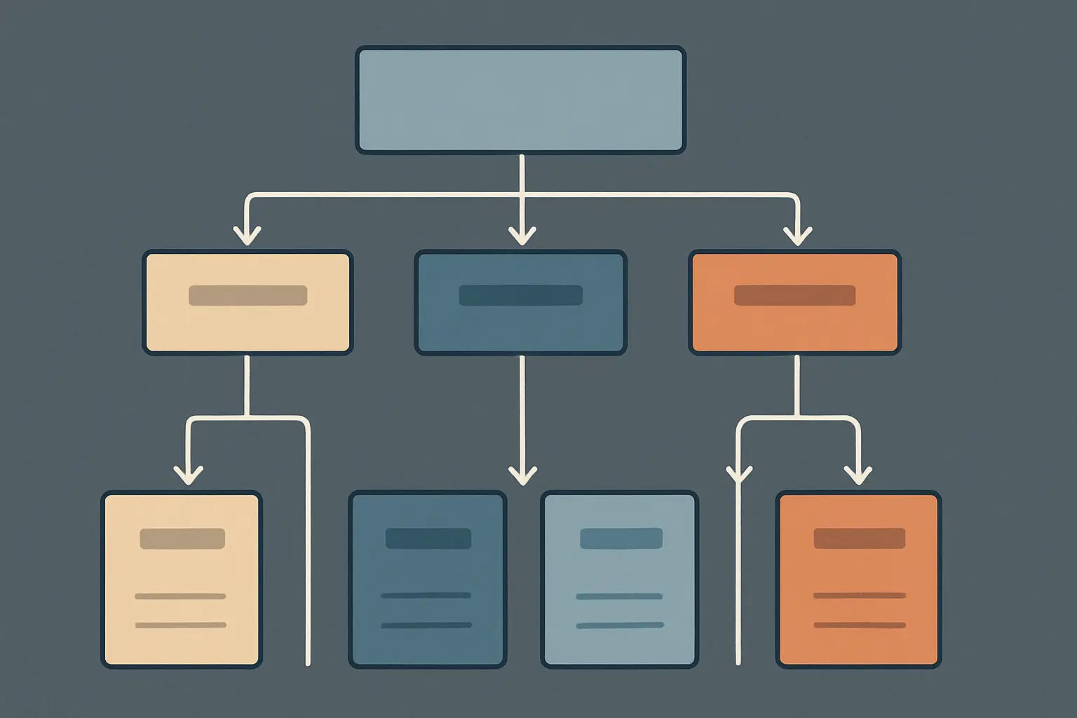 Árbol de decisión para elegir el alcance de investigación correcto según literatura disponible, tipo de pregunta y control sobre variables