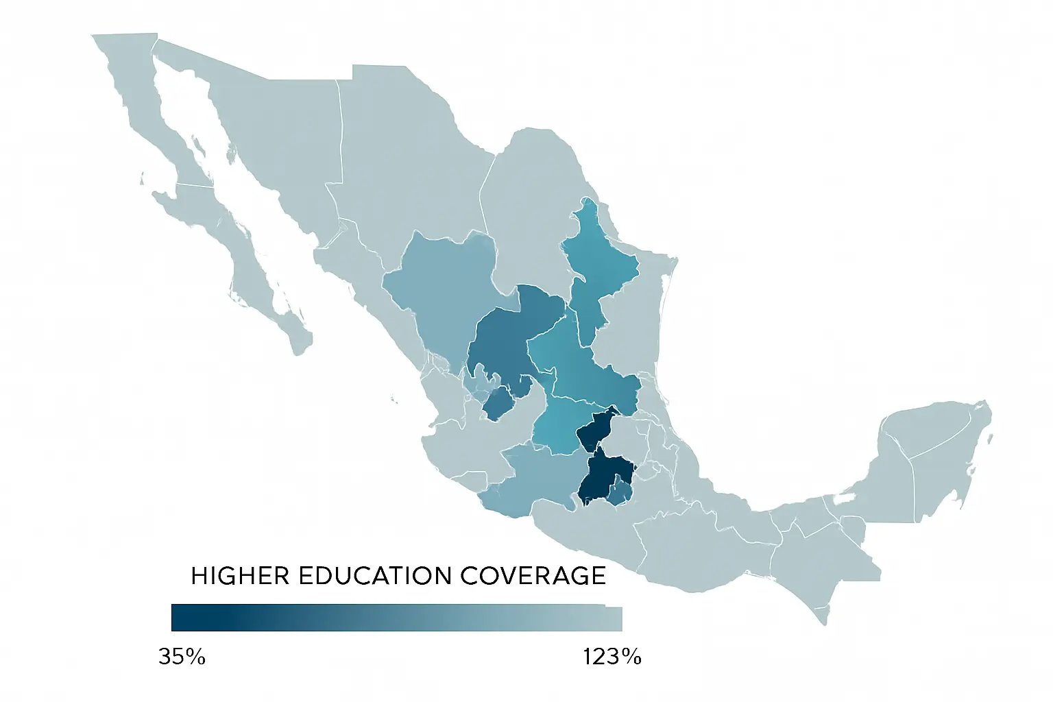 Mapa de México con tasa de cobertura de educación superior por estado: Ciudad de México lidera con 125%, mientras los estados del sur muestran coberturas inferiores al 35% (ANUIES/SEP 2024-2025)