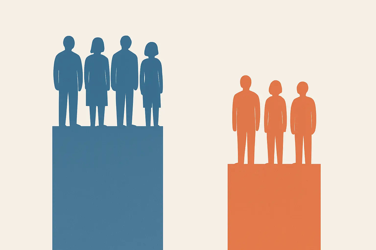 Dos grupos de consumidores comparados en un mismo indicador, representados como columnas