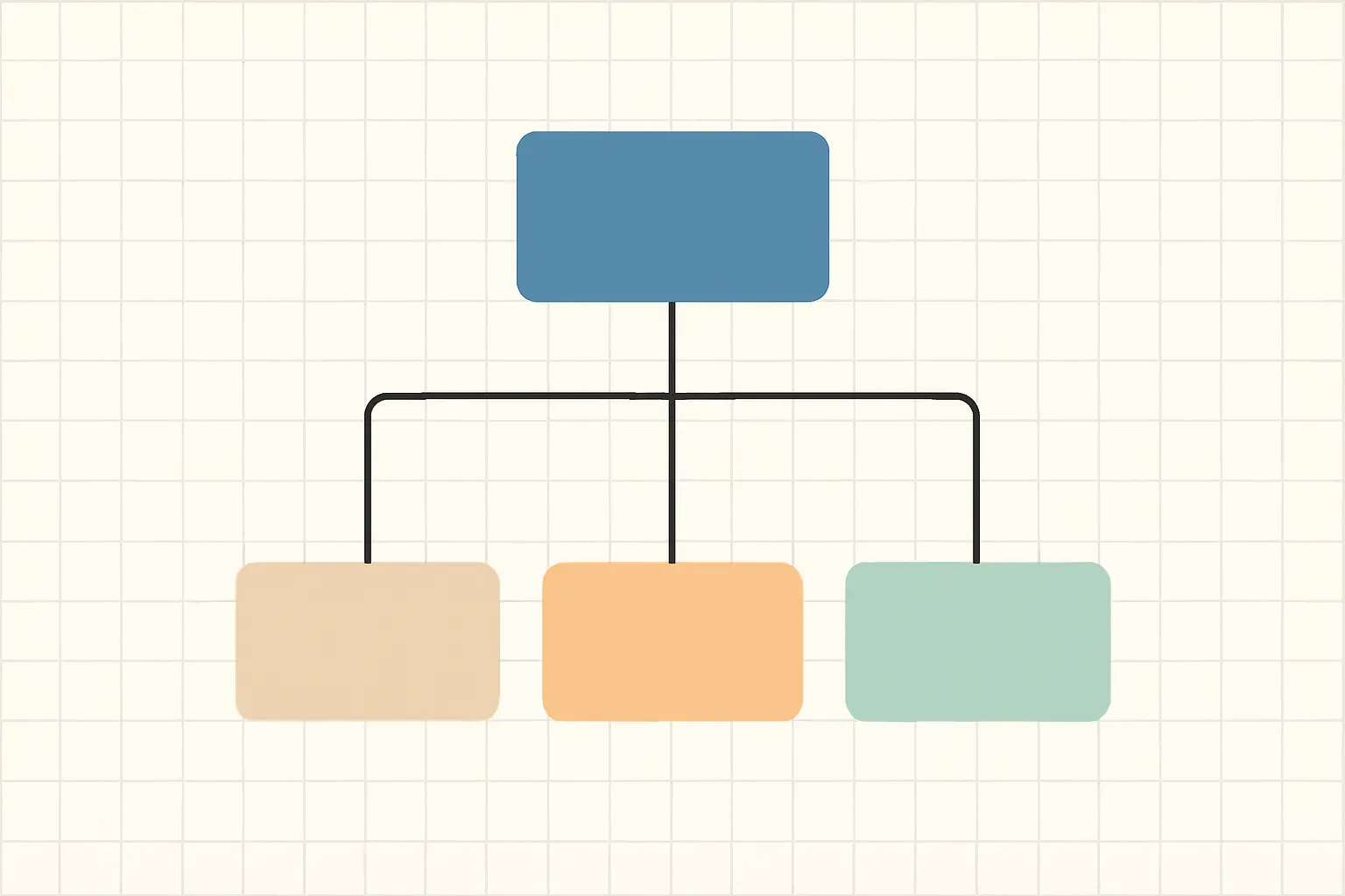 Diagrama de decisión con un nodo inicial que se abre en tres ramas